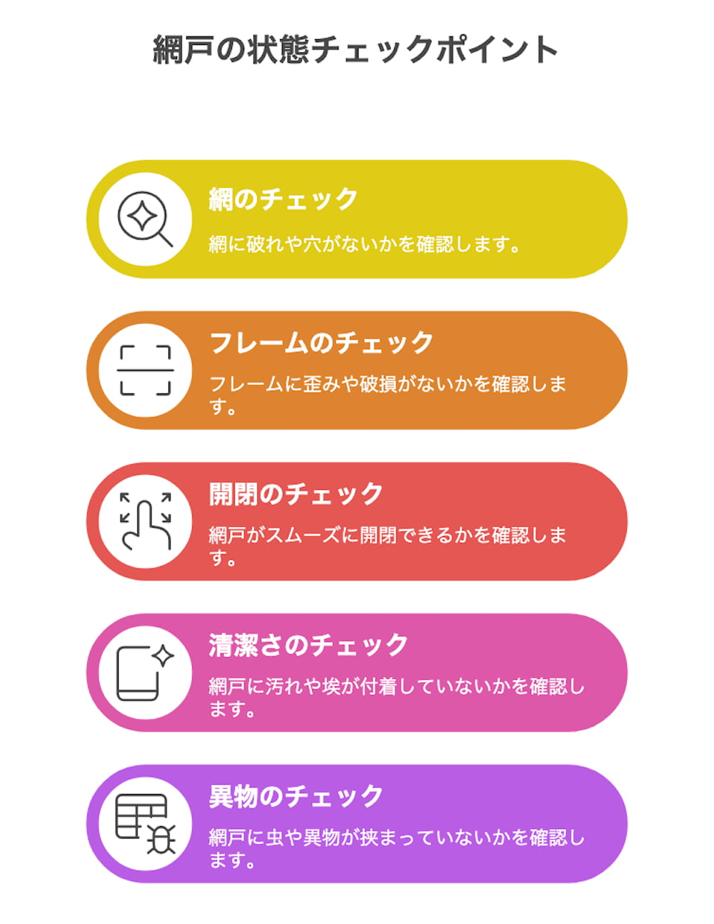横浜不動産売却｜網戸の状態チェックポイント